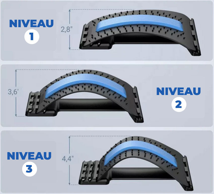 Civière Dorsalin™ Soigne et Soulage les Douleurs du Dos