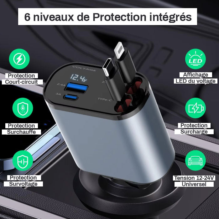 SuperCharge - Chargeur Rétractable Rapide 4-en-1 pour Voiture